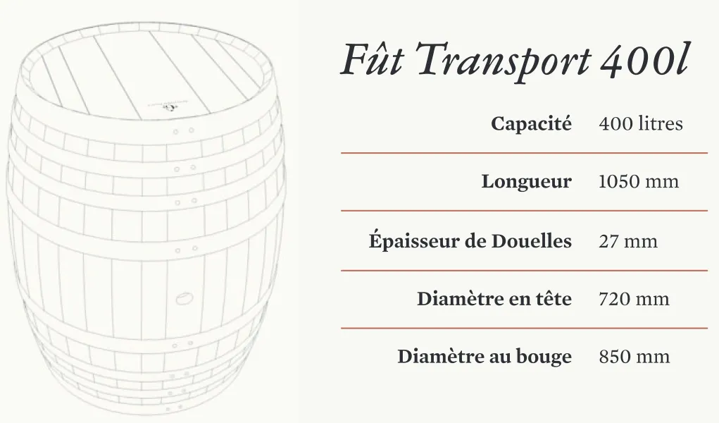 barriques transport